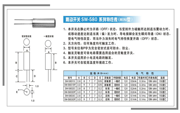 SW-580震動開關(guān)技術(shù)參數(shù)表.jpg SW-580震動開關(guān)技術(shù)參數(shù)表.jpg