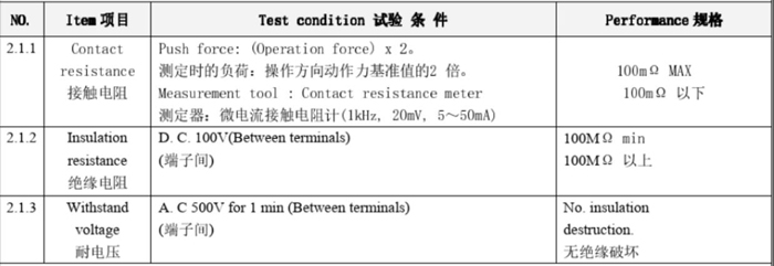 輕觸開關電氣性能測試.jpg 輕觸開關電氣性能測試.jpg