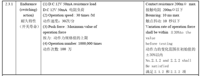輕觸開關耐久性能測試.jpg 輕觸開關耐久性能測試.jpg