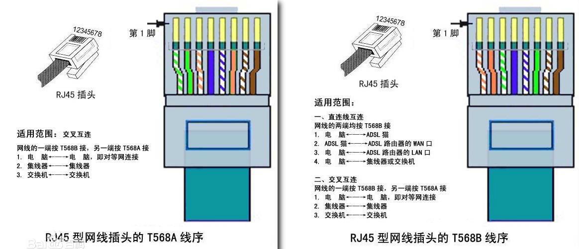 RJ45水晶頭接線方法.jpg RJ45水晶頭接線方法.jpg
