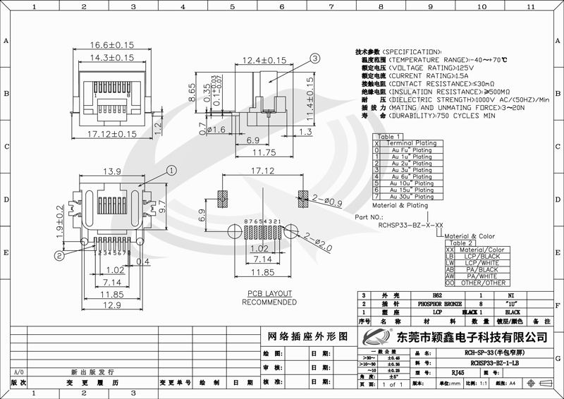 RCH-SP-33（半包窄屏--17.12--針長規格書.jpg