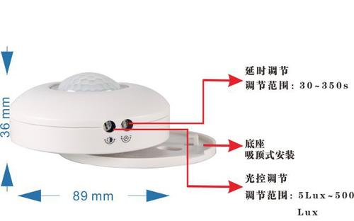 感應開關 感應開關