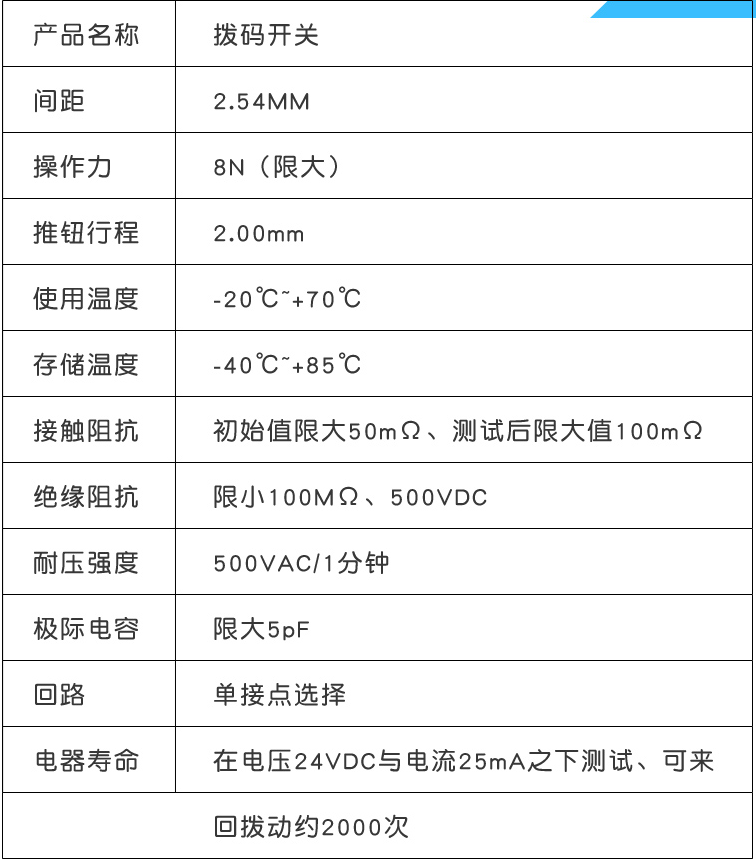 撥碼開關參數 撥碼開關參數