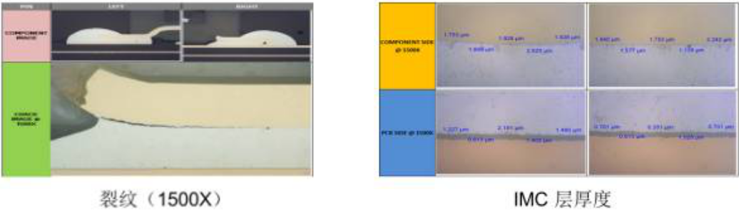 輕觸開關翹起和焊點開裂原因 輕觸開關翹起和焊點開裂原因