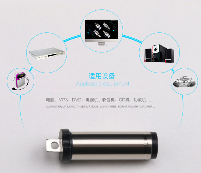 dc插頭用途 dc插頭用途