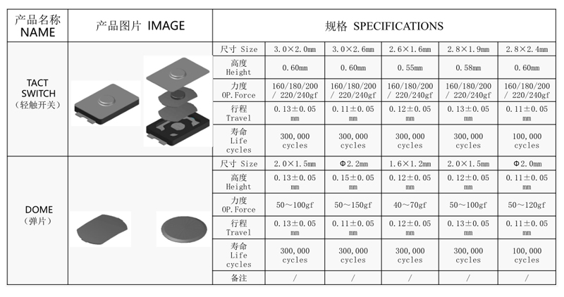 手機貼片按鍵開關規格 手機貼片按鍵開關規格