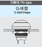 Φ12mm球形防水塑料按鈕開關(guān)安裝圖 Φ12mm球形防水塑料按鈕開關(guān)安裝圖