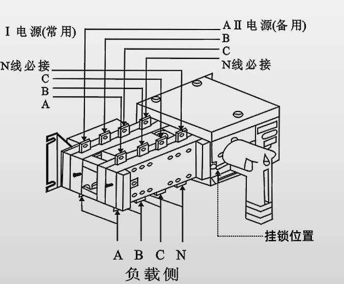 雙電源轉換開關 雙電源轉換開關