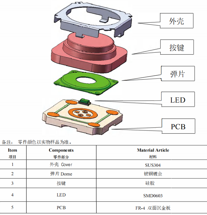 輕觸開關壞了 能短接嗎?