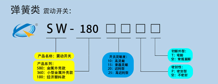 塑料殼彈簧震動開關型號說明 塑料殼彈簧震動開關型號說明