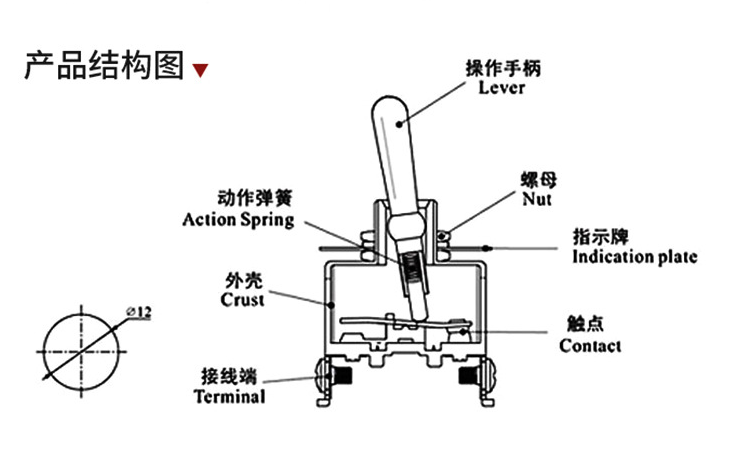 鈕子開關結構圖 鈕子開關結構圖