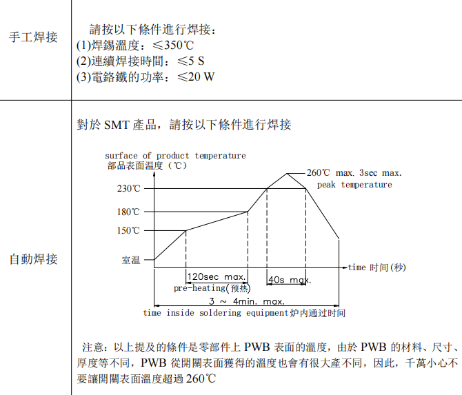 輕觸開關的2種焊接方式