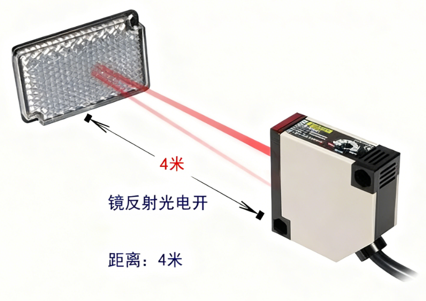 光電開關的特點和工作方式